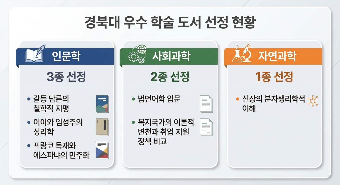 위 이미지는 생성형 AI를 활용해 제작되었습니다