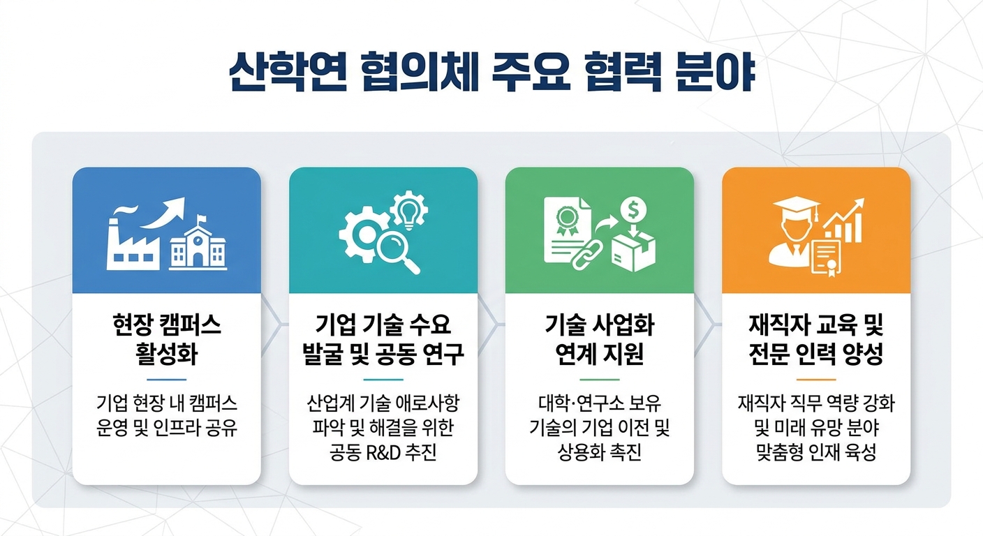 위 이미지는 생성형 AI를 활용해 제작되었습니다