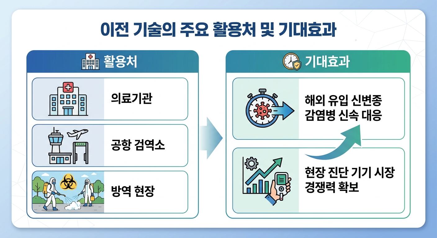 위 이미지는 생성형 AI를 활용해 제작되었습니다