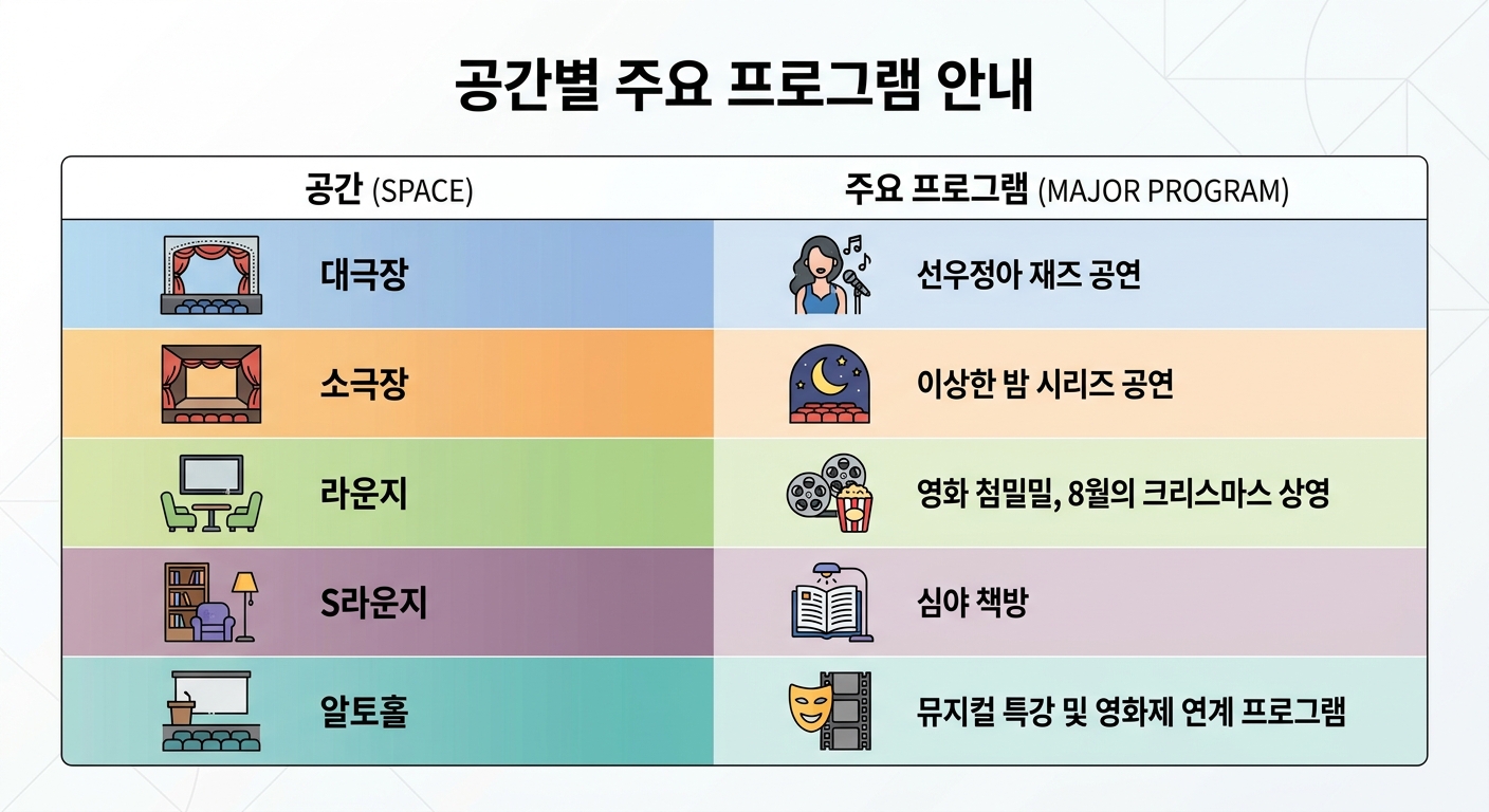 위 이미지는 생성형 AI를 활용해 제작되었습니다