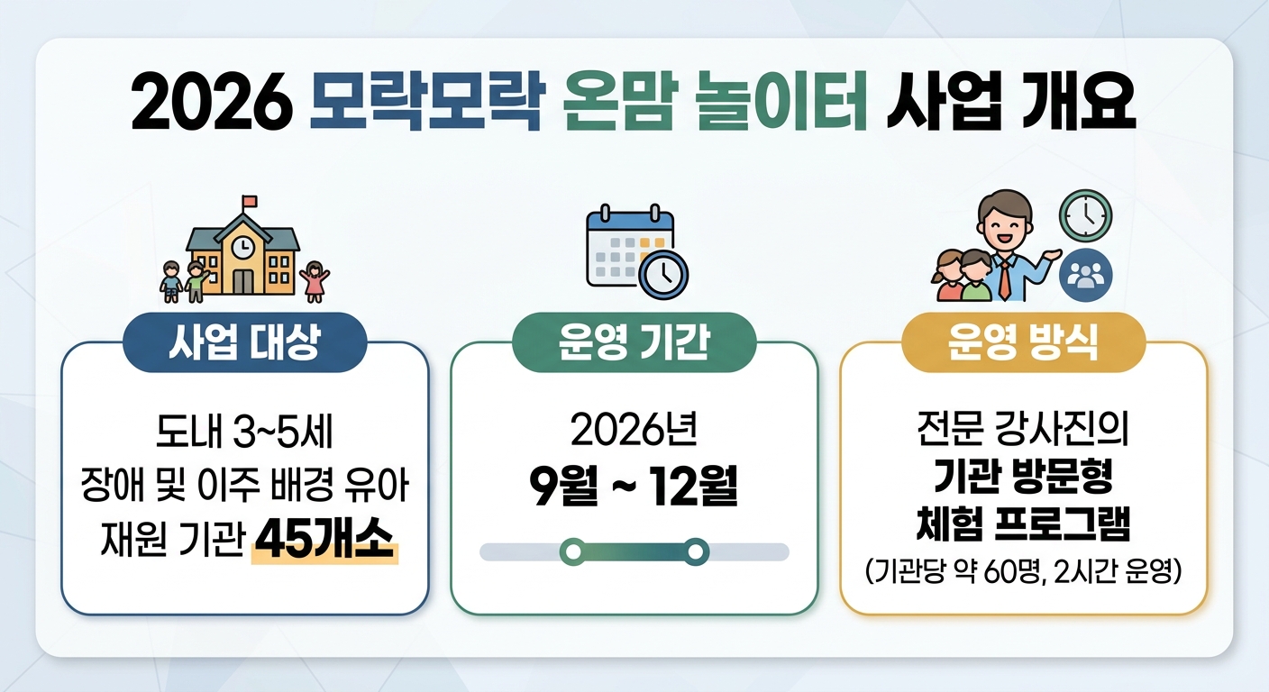 위 이미지는 생성형 AI를 활용해 제작되었습니다