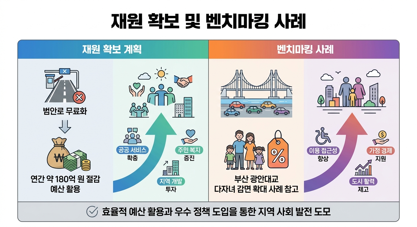 위 이미지는 생성형 AI를 활용해 제작되었습니다