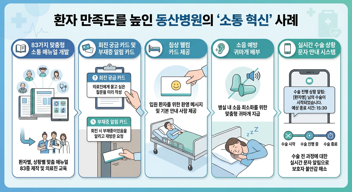 위 이미지는 생성형 AI를 활용해 제작되었습니다