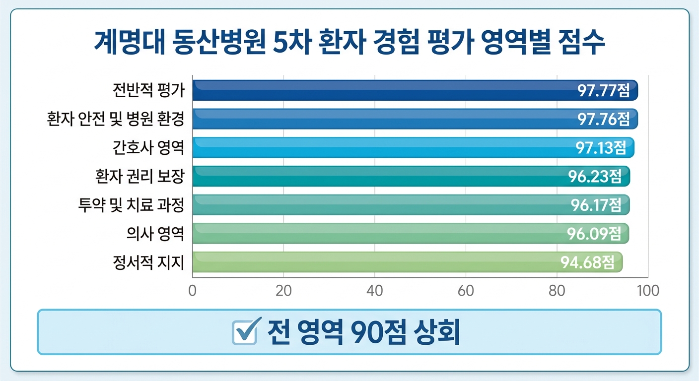 위 이미지는 생성형 AI를 활용해 제작되었습니다