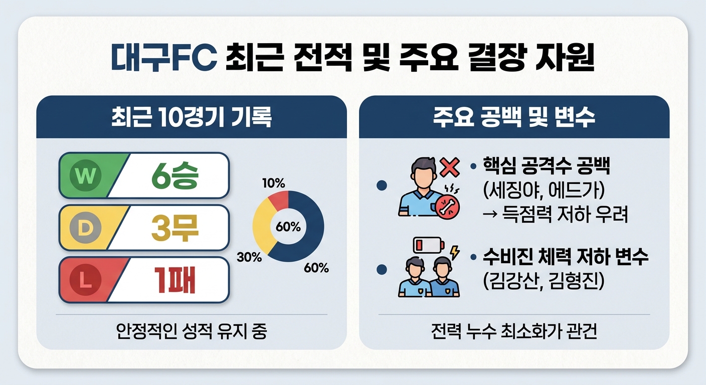 위 이미지는 생성형 AI를 활용해 제작되었습니다