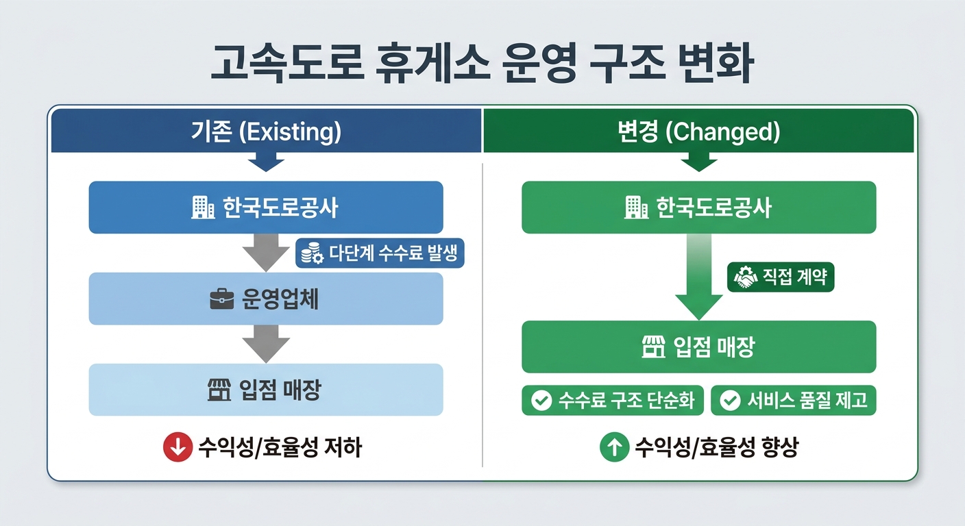 위 이미지는 생성형 AI를 활용해 제작되었습니다
