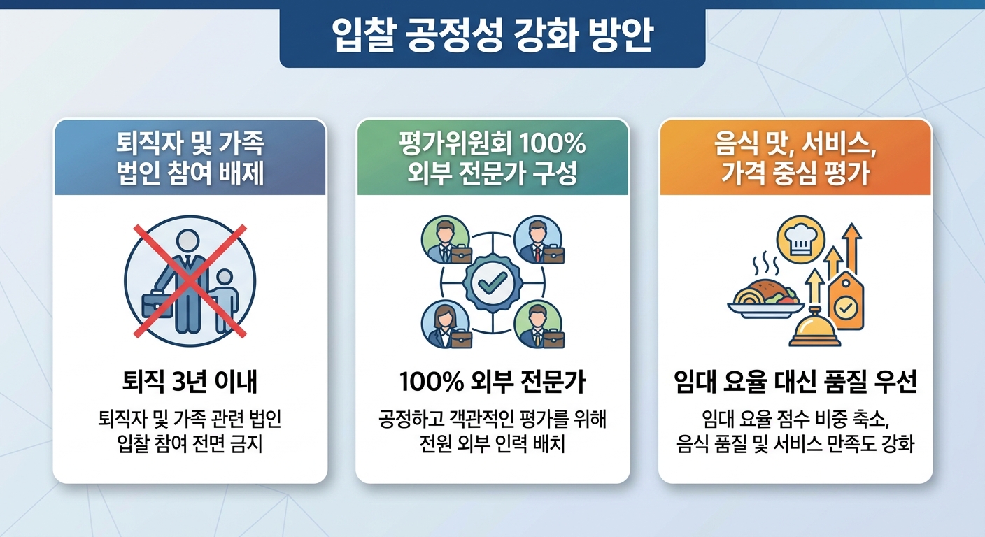 위 이미지는 생성형 AI를 활용해 제작되었습니다