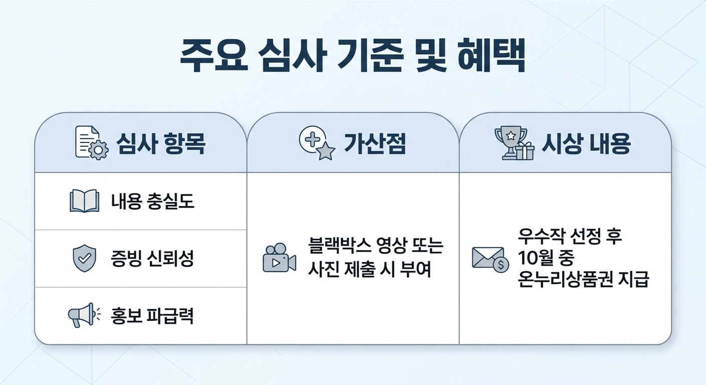 위 이미지는 생성형 AI를 활용해 제작되었습니다