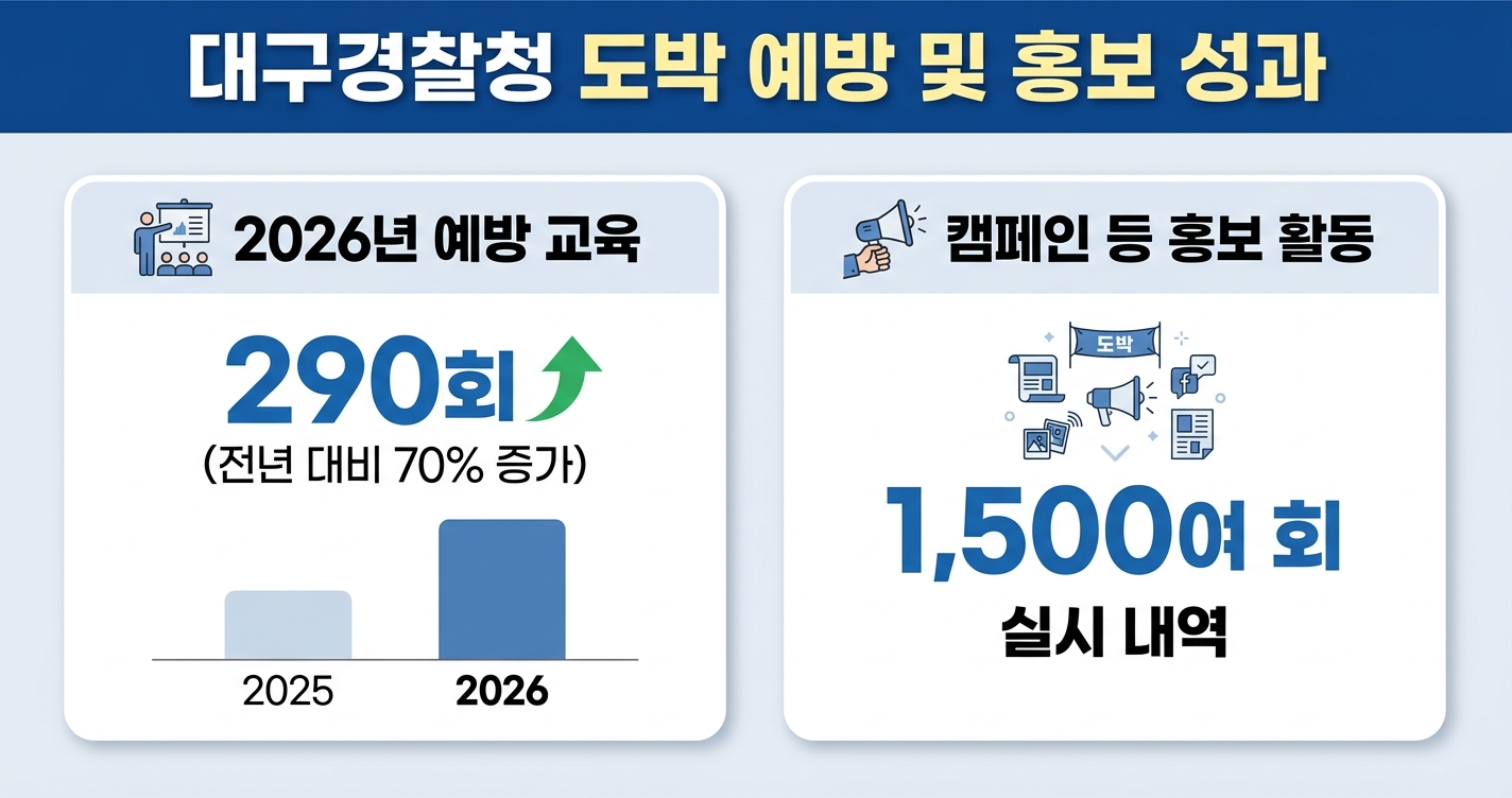 위 이미지는 생성형 AI를 활용해 제작되었습니다