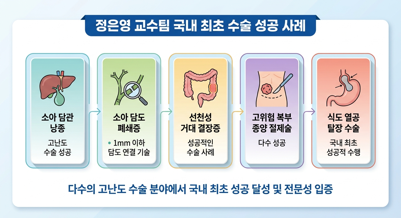 위 이미지는 생성형 AI를 활용해 제작되었습니다