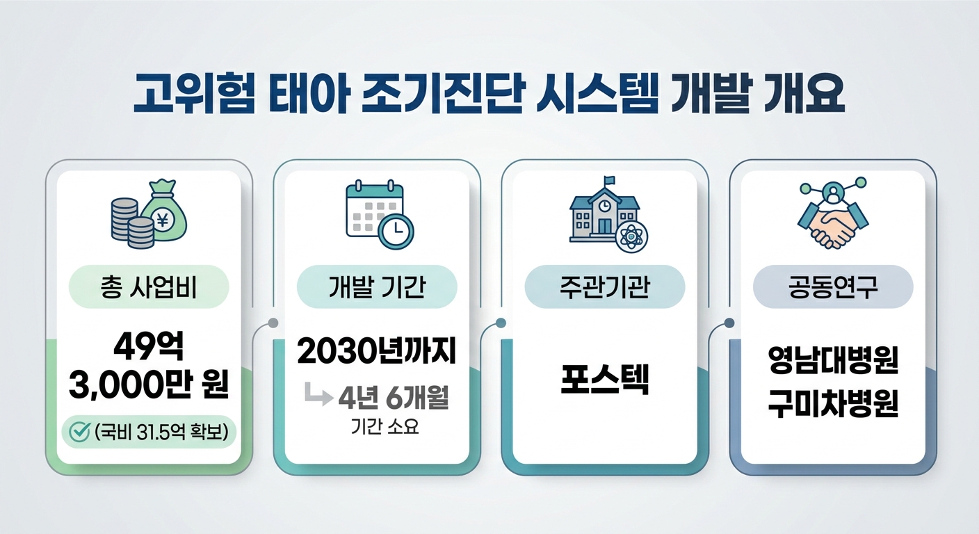 위 이미지는 생성형 AI를 활용해 제작되었습니다