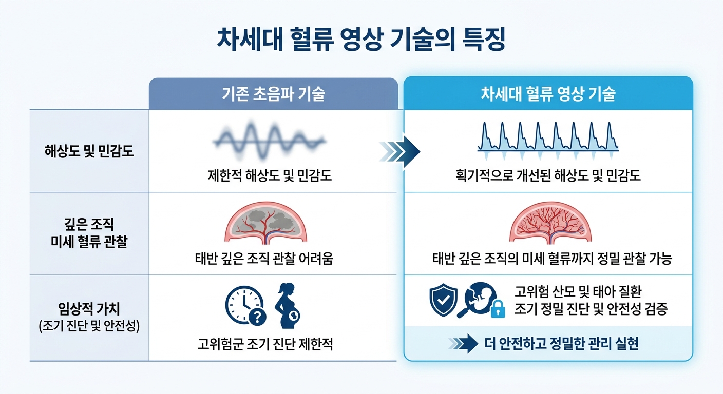 위 이미지는 생성형 AI를 활용해 제작되었습니다