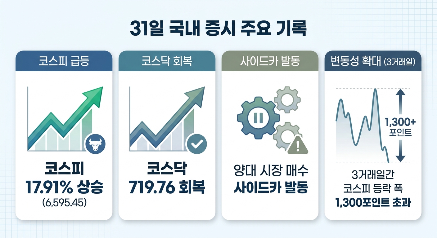 위 이미지는 생성형 AI를 활용해 제작되었습니다