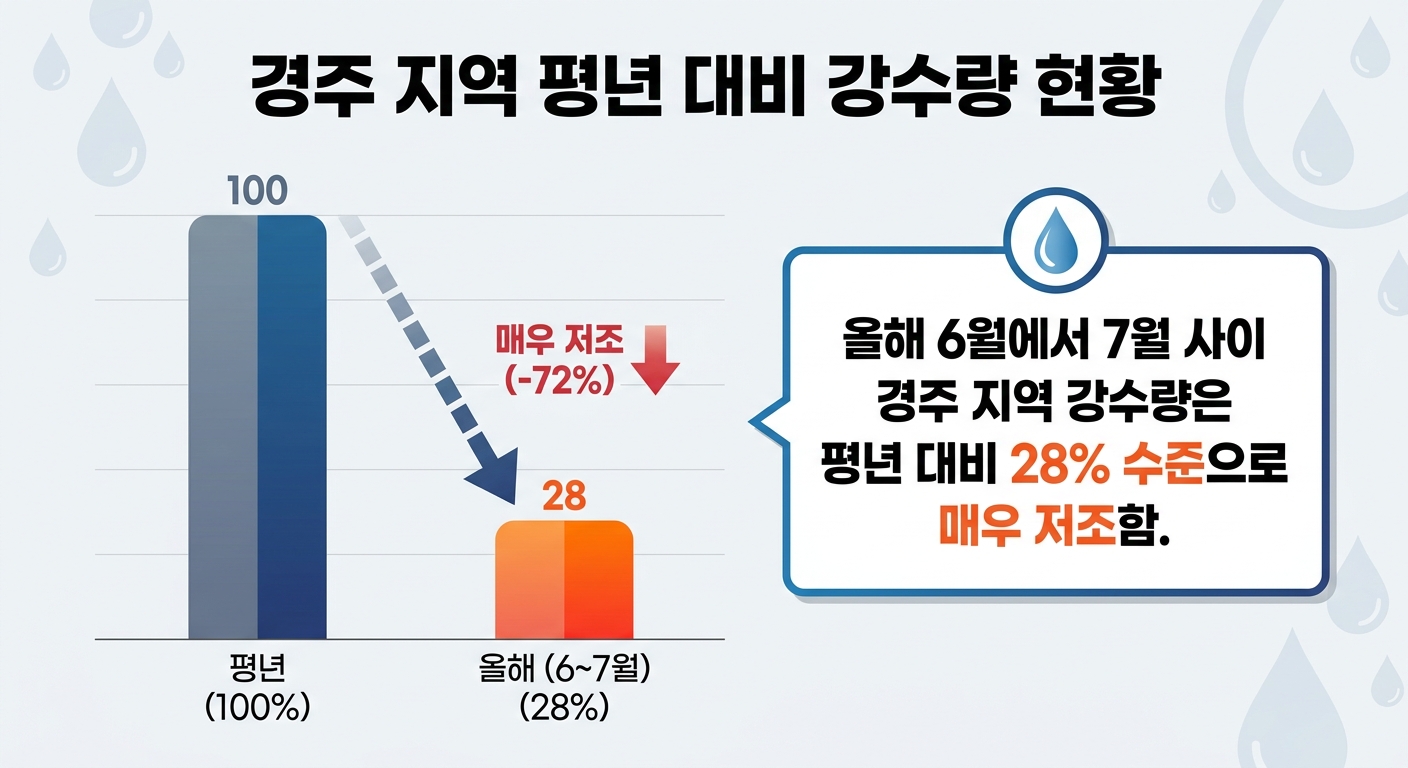 위 이미지는 생성형 AI를 활용해 제작되었습니다