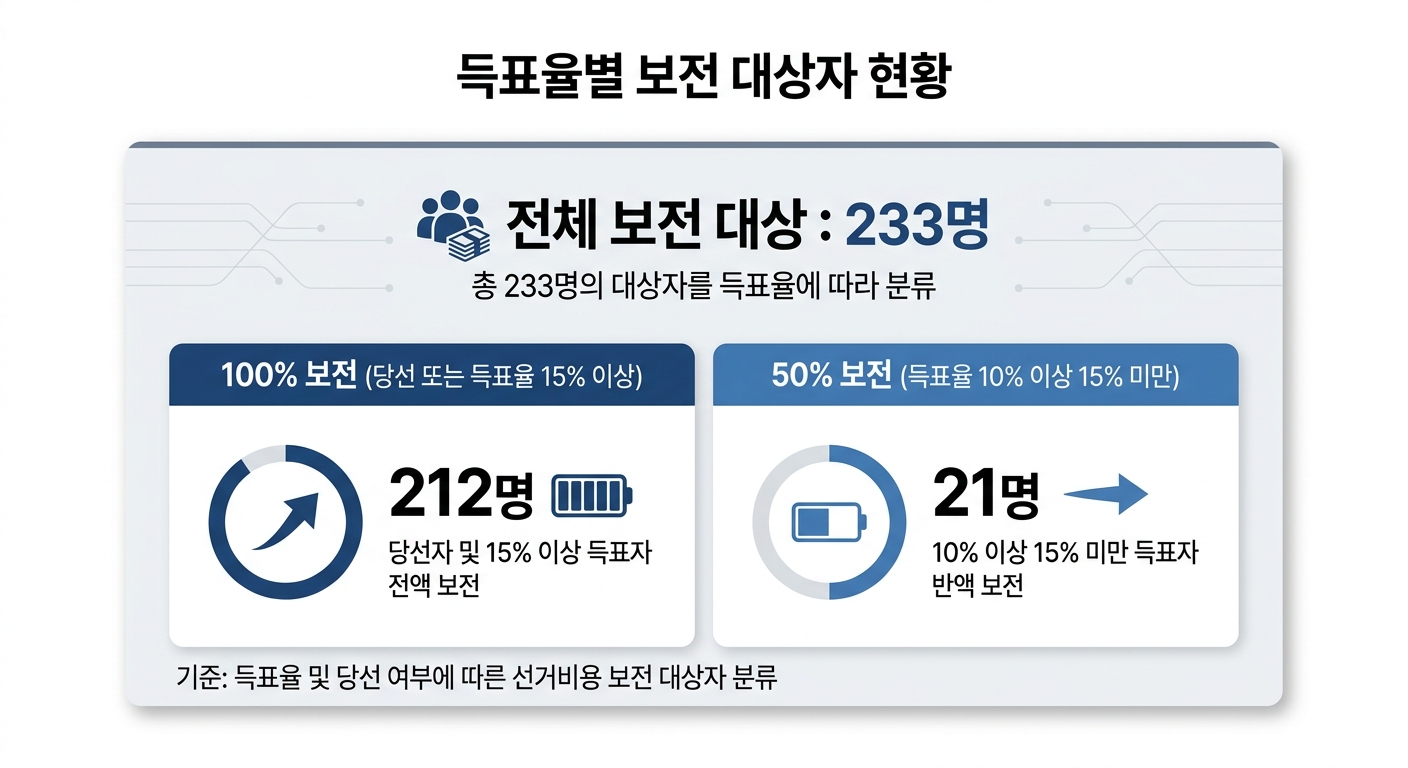 위 이미지는 생성형 AI를 활용해 제작되었습니다