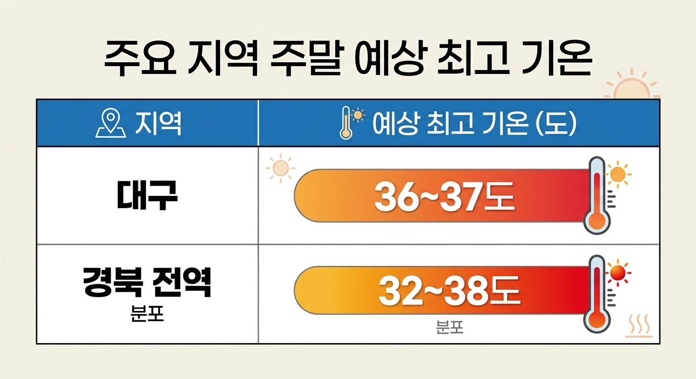 위 이미지는 생성형 AI를 활용해 제작되었습니다