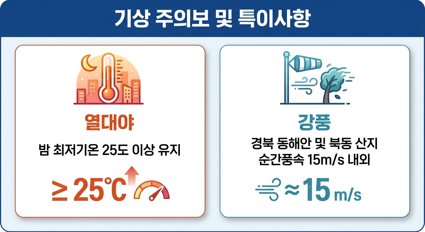 위 이미지는 생성형 AI를 활용해 제작되었습니다
