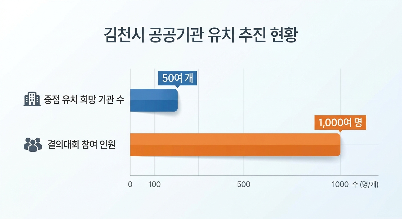 위 이미지는 생성형 AI를 활용해 제작되었습니다