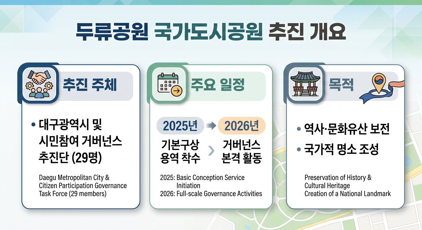 위 이미지는 생성형 AI를 활용해 제작되었습니다