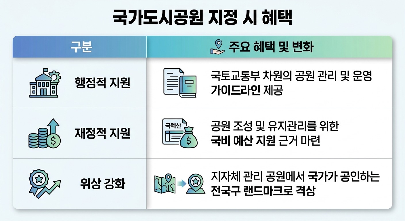 위 이미지는 생성형 AI를 활용해 제작되었습니다