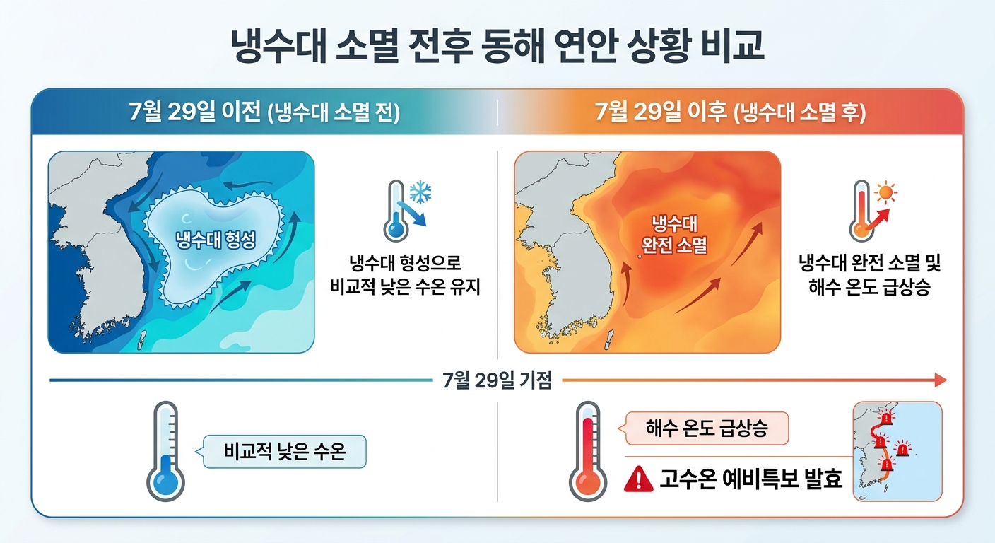 위 이미지는 생성형 AI를 활용해 제작되었습니다