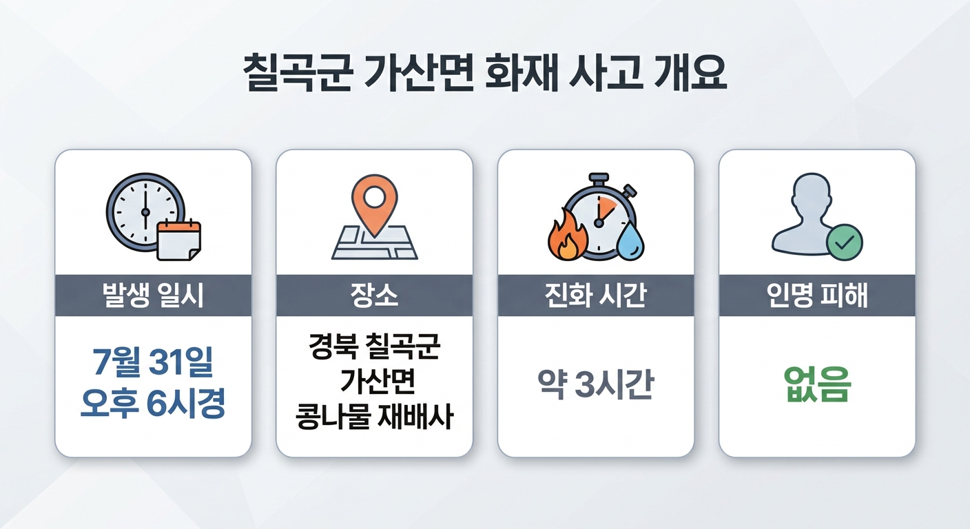위 이미지는 생성형 AI를 활용해 제작되었습니다