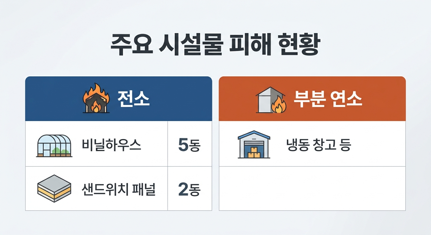 위 이미지는 생성형 AI를 활용해 제작되었습니다