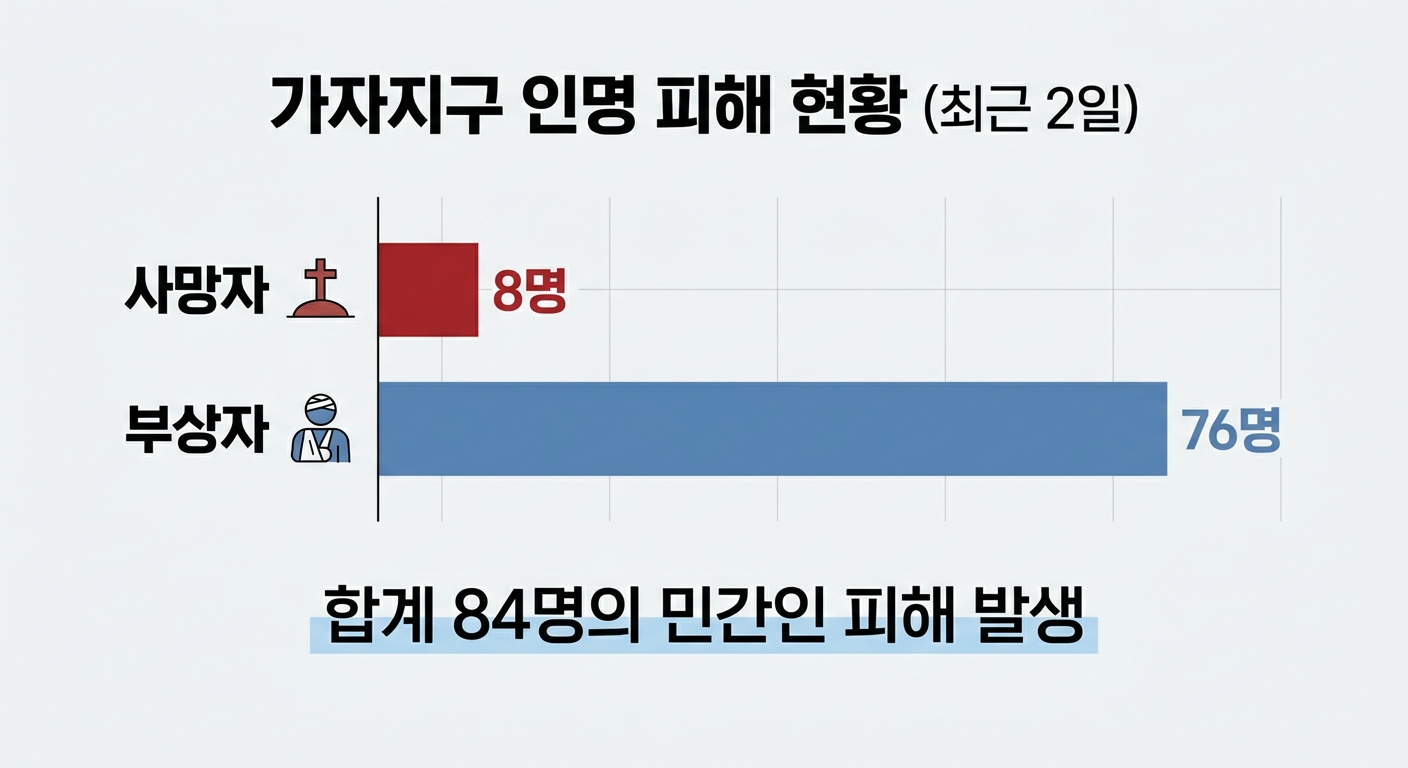 위 이미지는 생성형 AI를 활용해 제작되었습니다