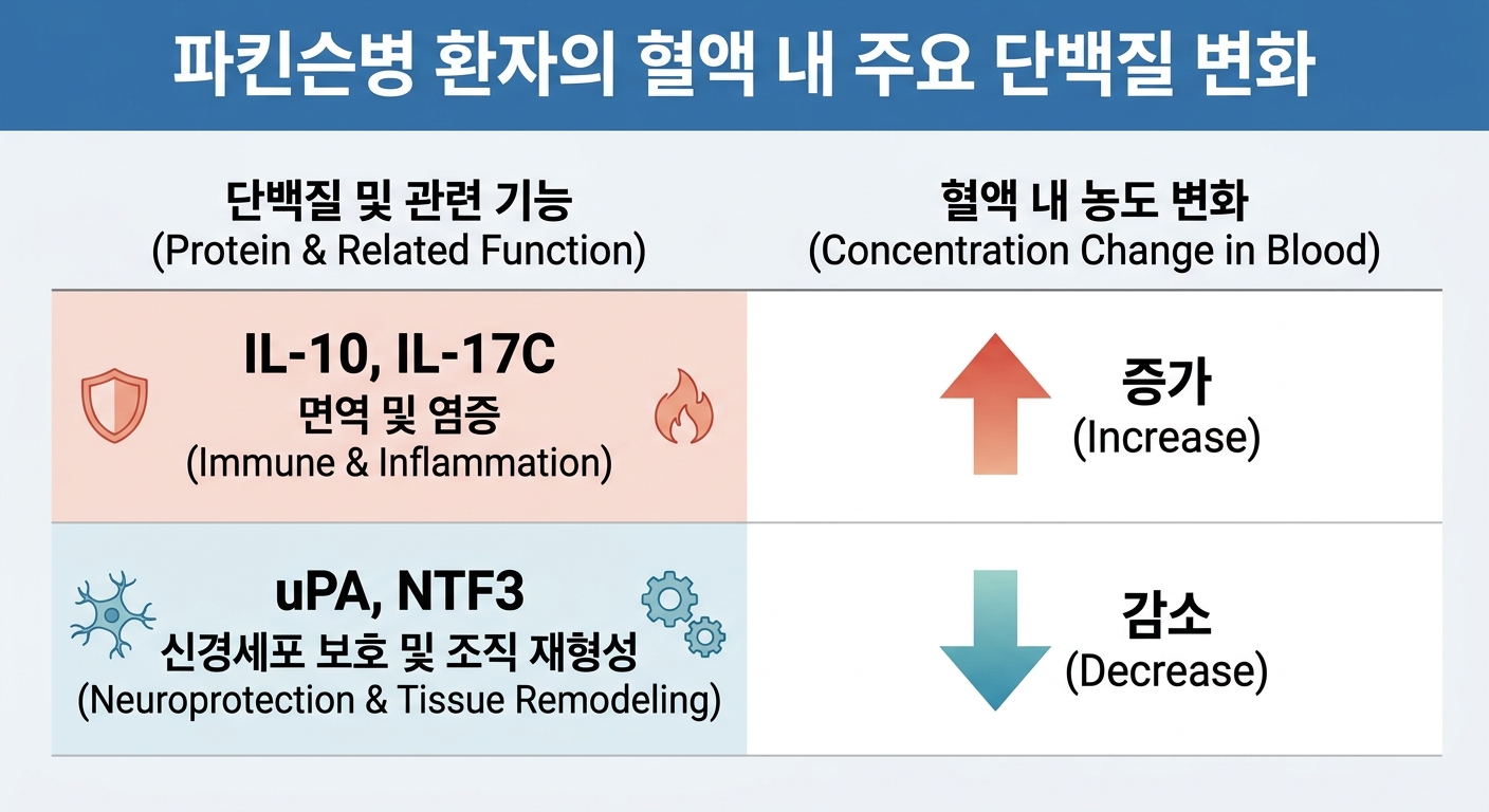 위 이미지는 생성형 AI를 활용해 제작되었습니다