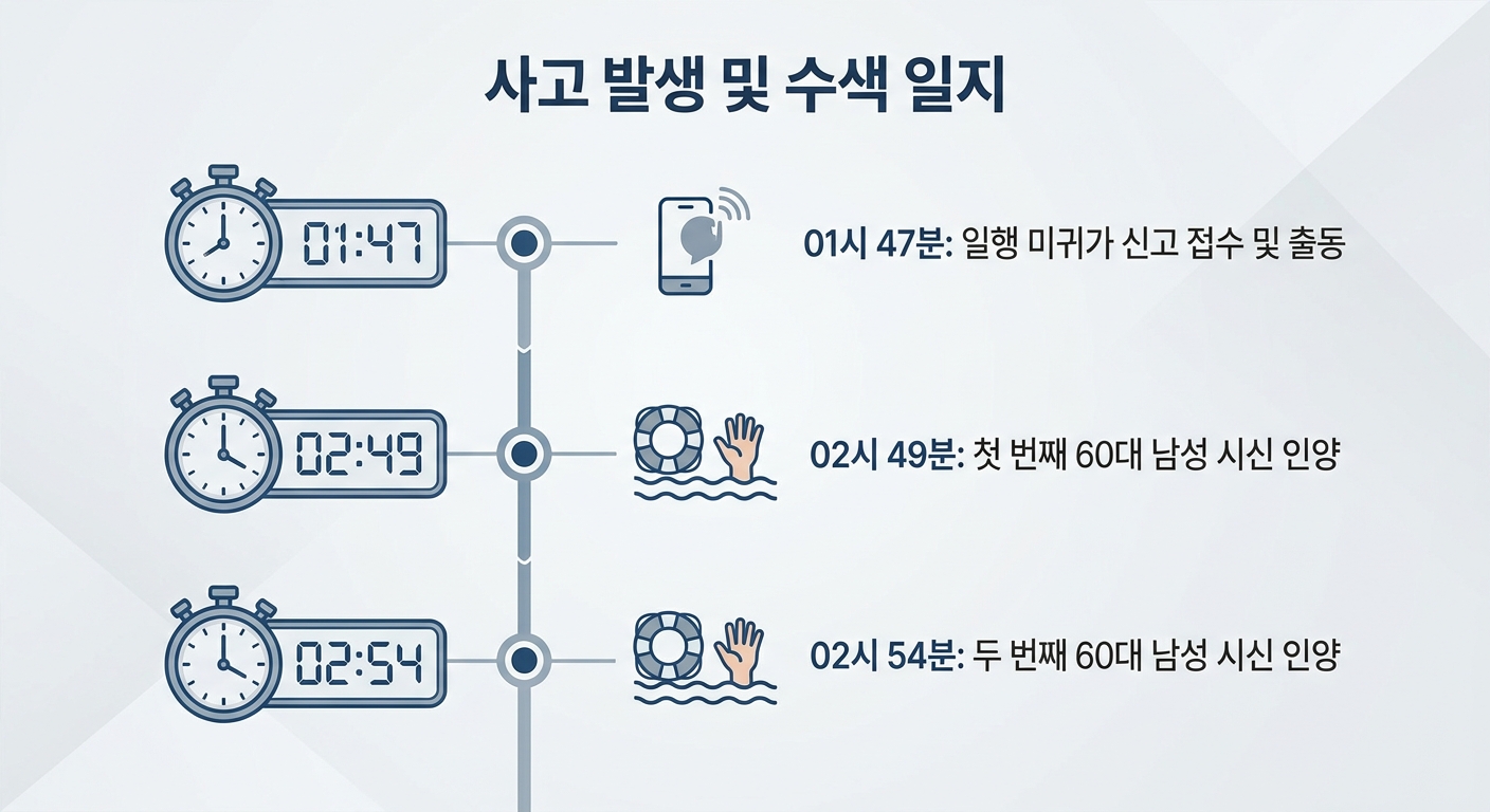위 이미지는 생성형 AI를 활용해 제작되었습니다