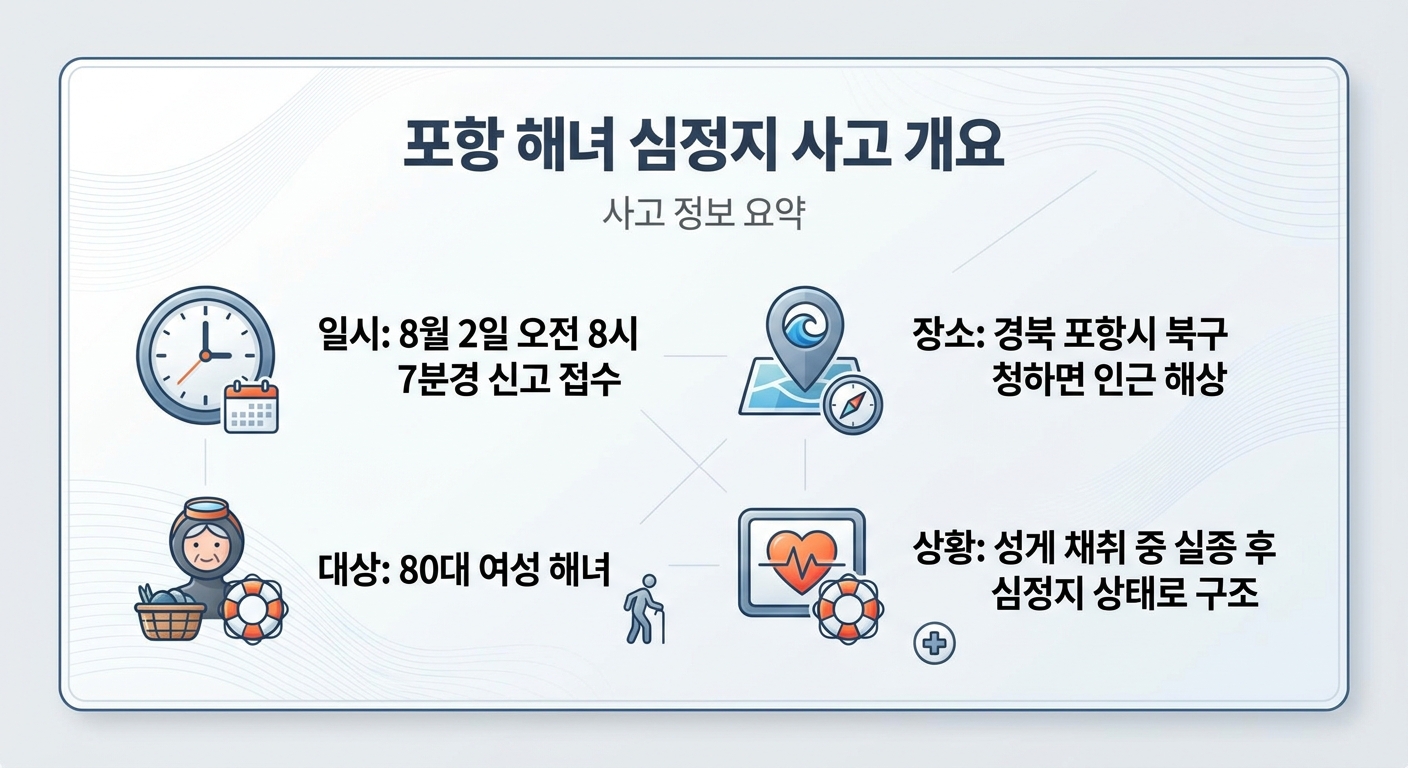 위 이미지는 생성형 AI를 활용해 제작되었습니다