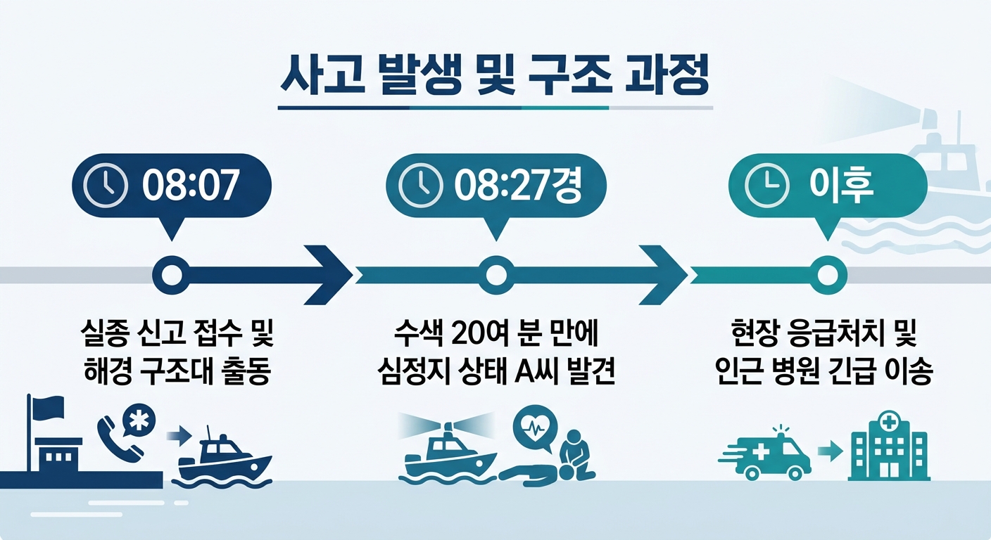 위 이미지는 생성형 AI를 활용해 제작되었습니다