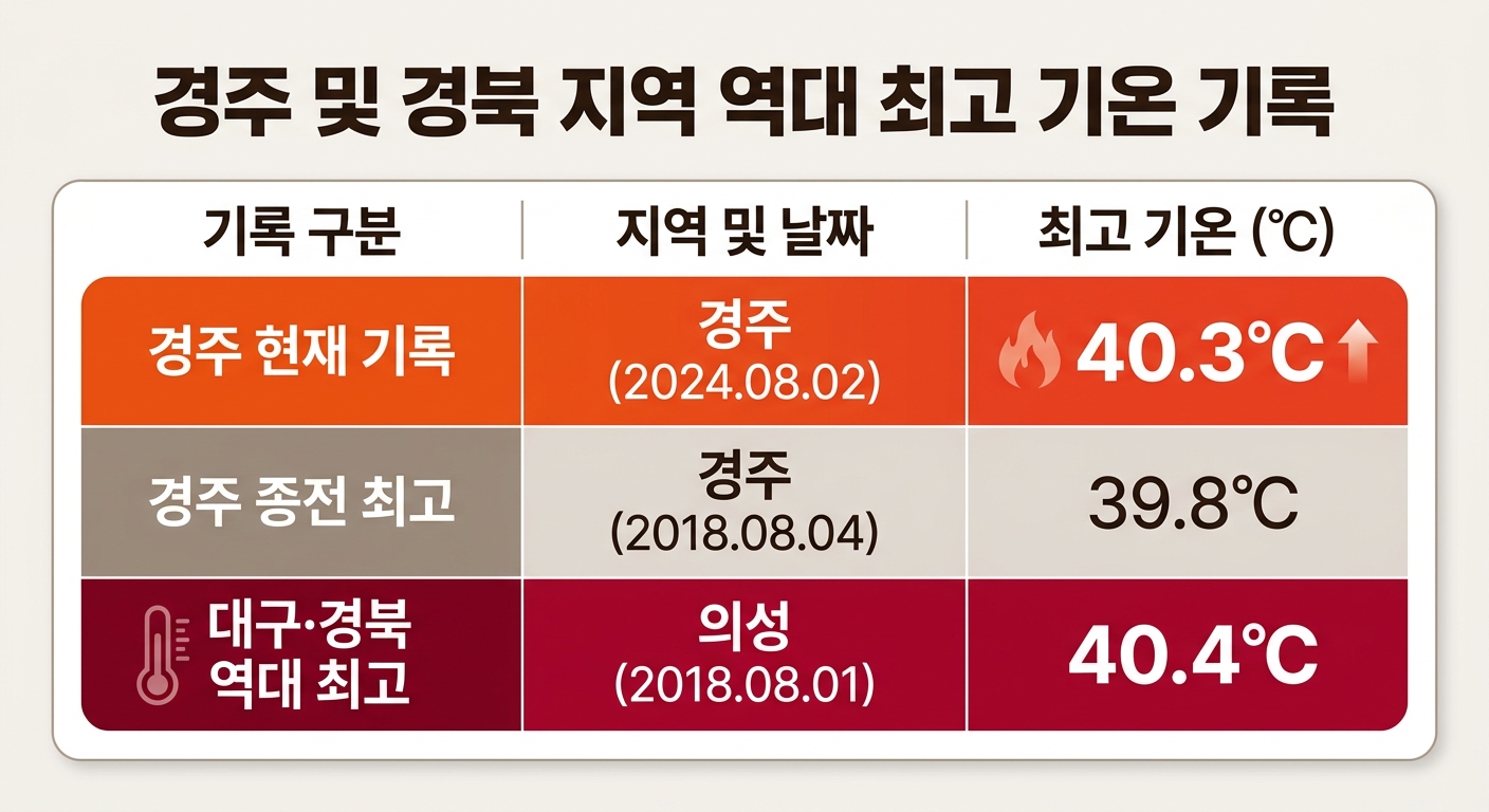 위 이미지는 생성형 AI를 활용해 제작되었습니다