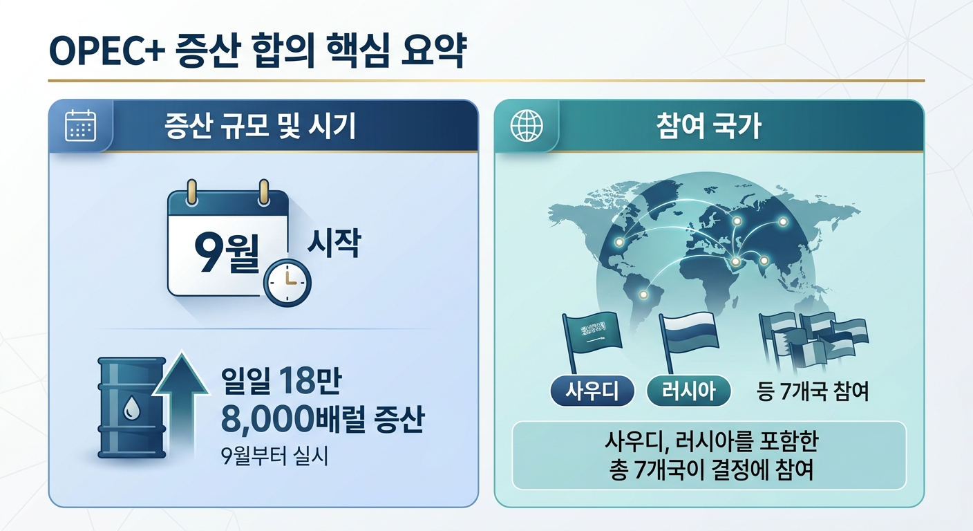 위 이미지는 생성형 AI를 활용해 제작되었습니다
