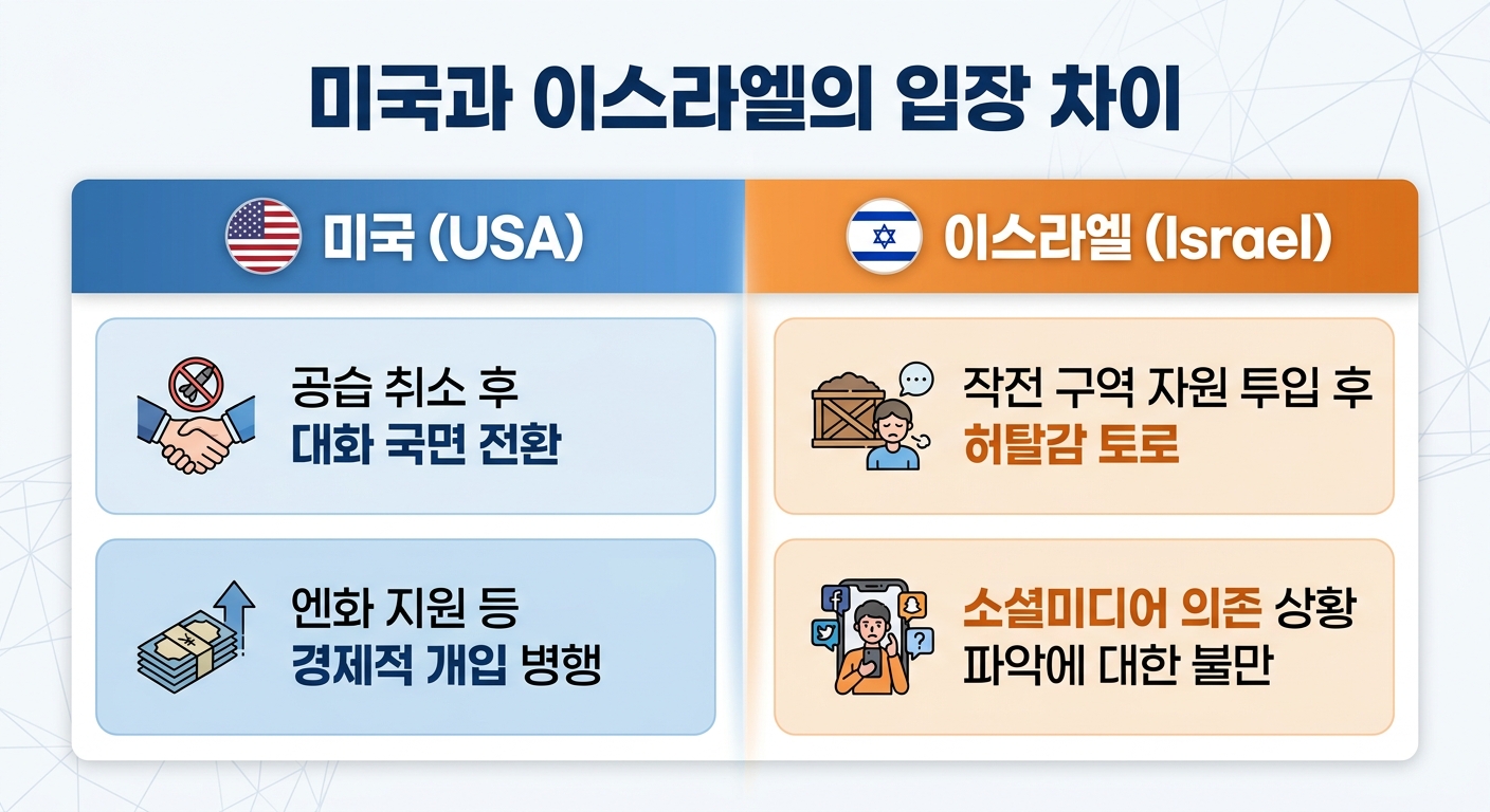 위 이미지는 생성형 AI를 활용해 제작되었습니다