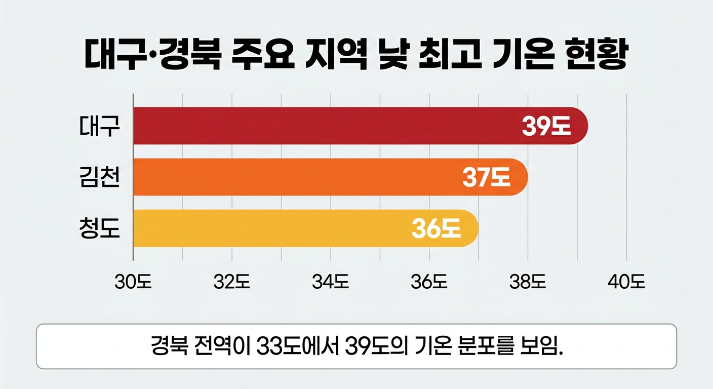 위 이미지는 생성형 AI를 활용해 제작되었습니다
