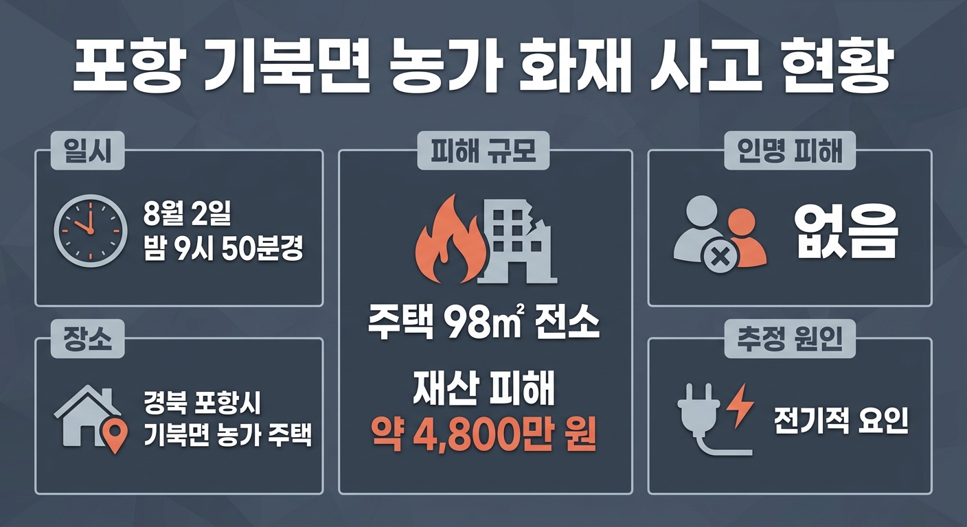 위 이미지는 생성형 AI를 활용해 제작되었습니다