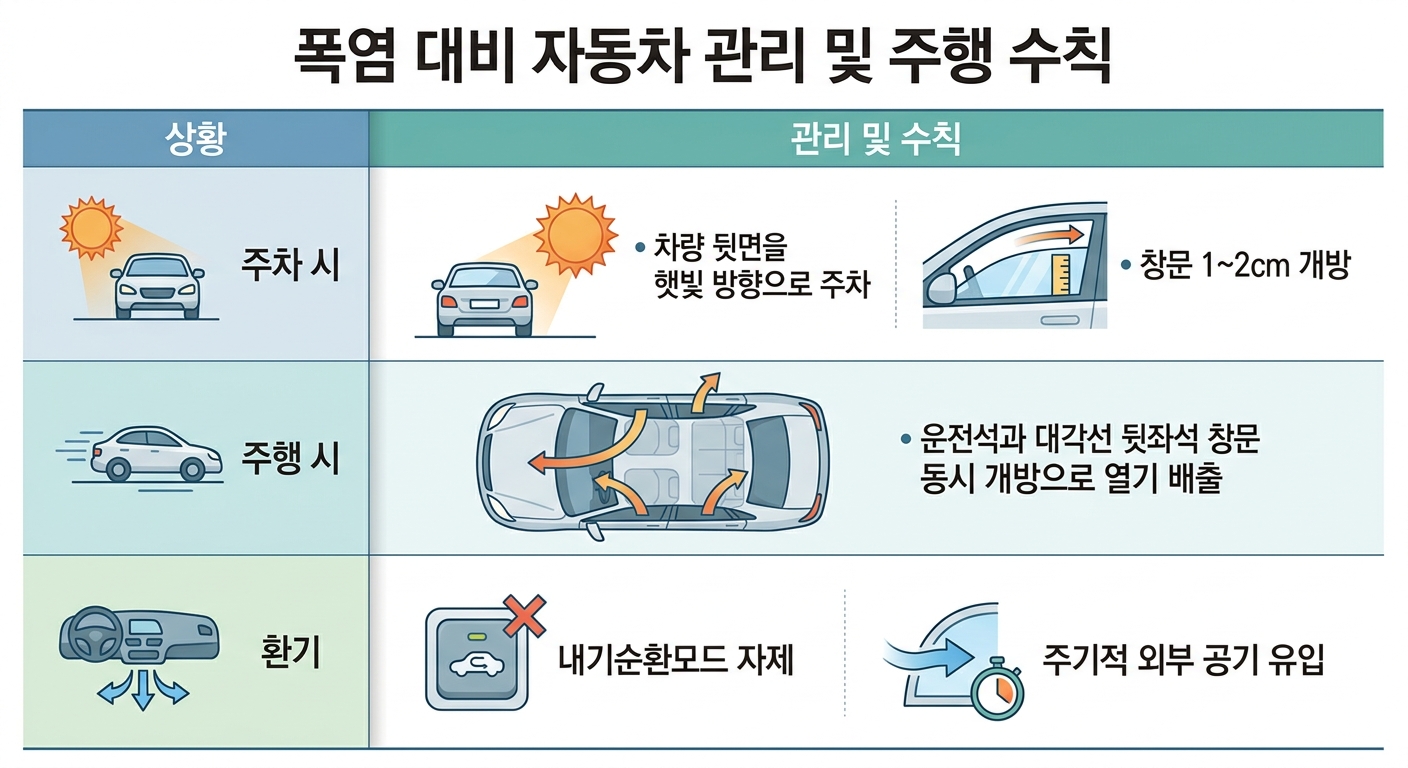 위 이미지는 생성형 AI를 활용해 제작되었습니다