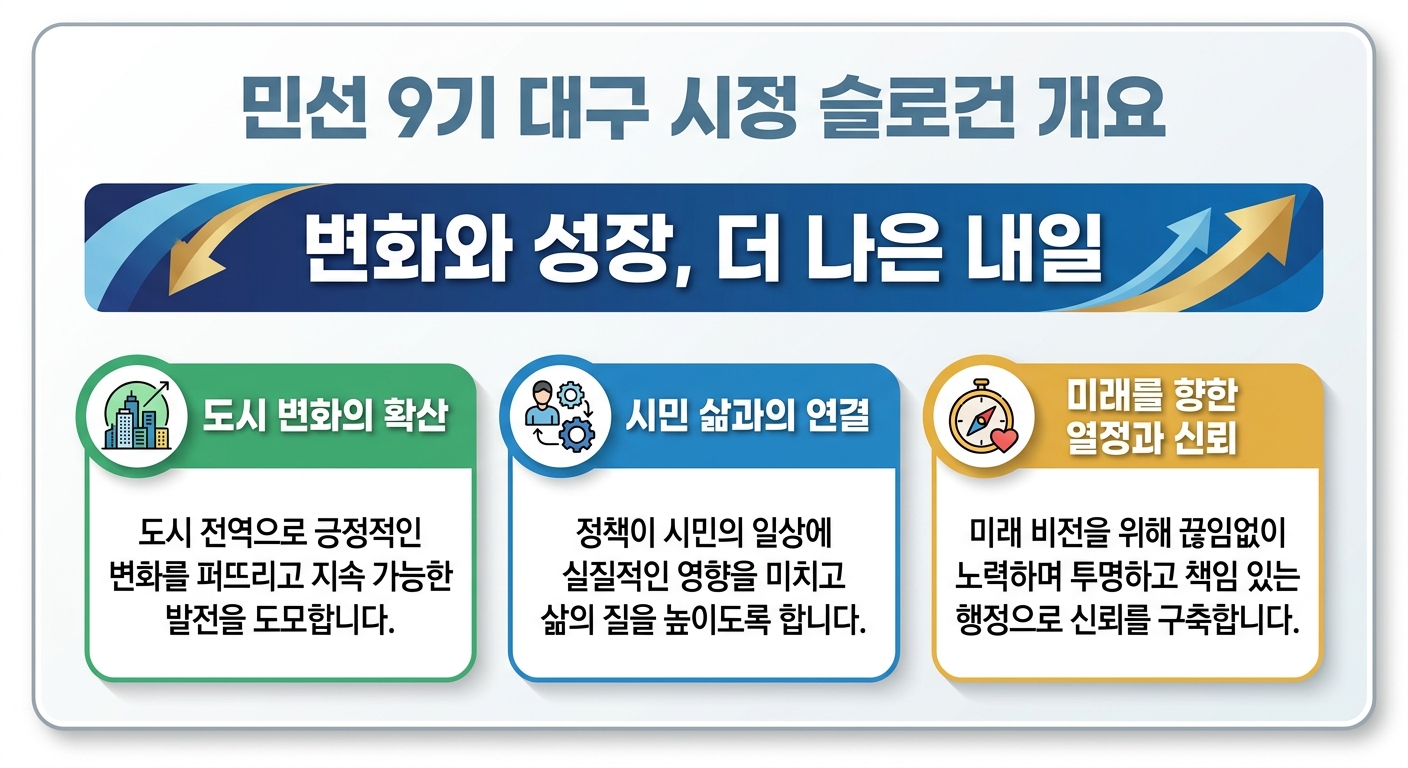 위 이미지는 생성형 AI를 활용해 제작되었습니다
