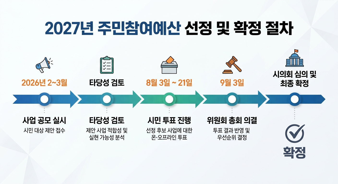 위 이미지는 생성형 AI를 활용해 제작되었습니다