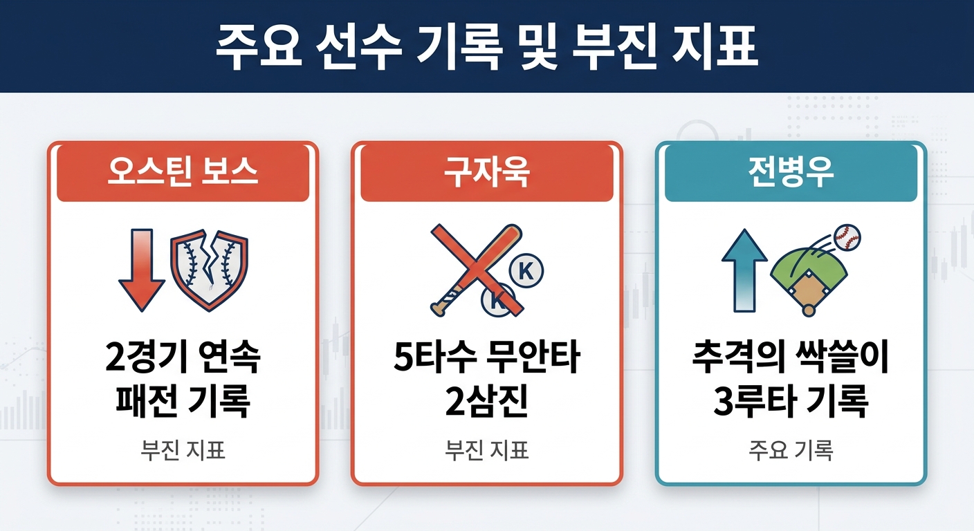위 이미지는 생성형 AI를 활용해 제작되었습니다