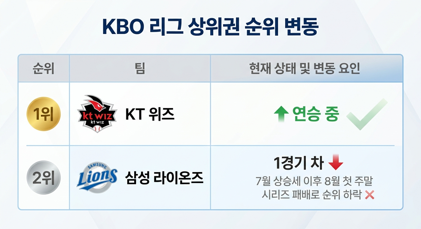 위 이미지는 생성형 AI를 활용해 제작되었습니다