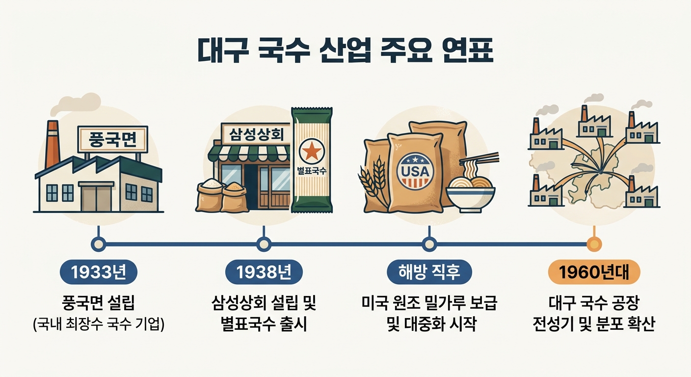 위 이미지는 생성형 AI를 활용해 제작되었습니다