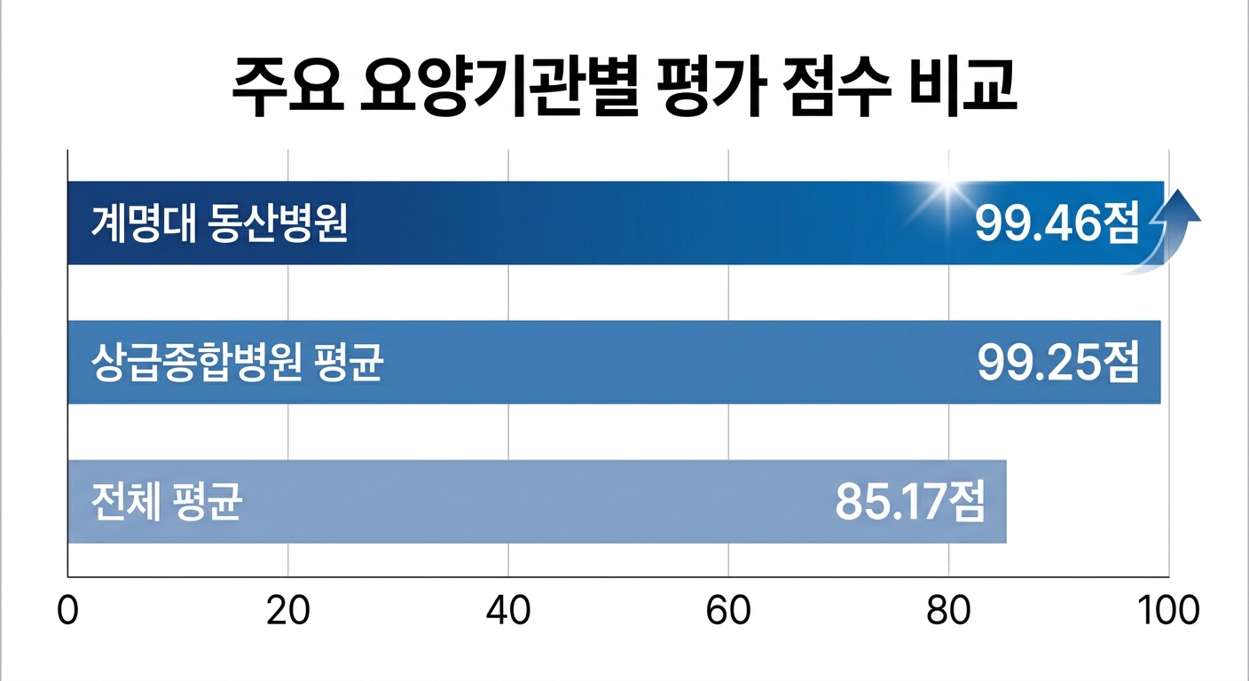 위 이미지는 생성형 AI를 활용해 제작되었습니다