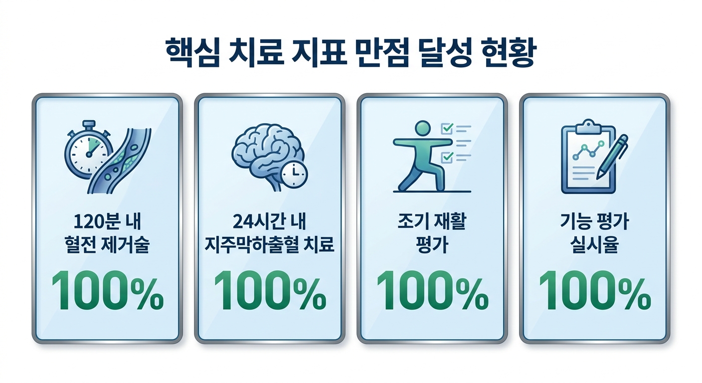 위 이미지는 생성형 AI를 활용해 제작되었습니다