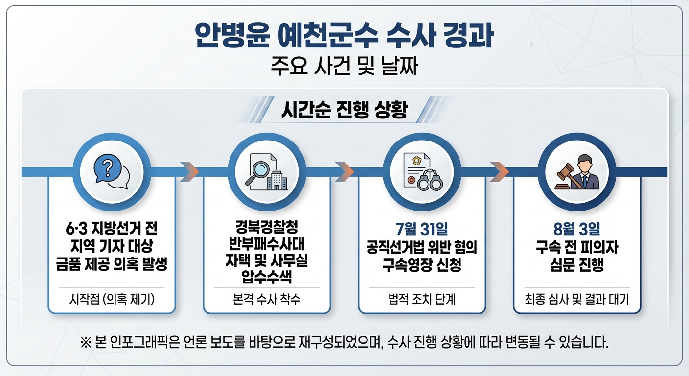 위 이미지는 생성형 AI를 활용해 제작되었습니다
