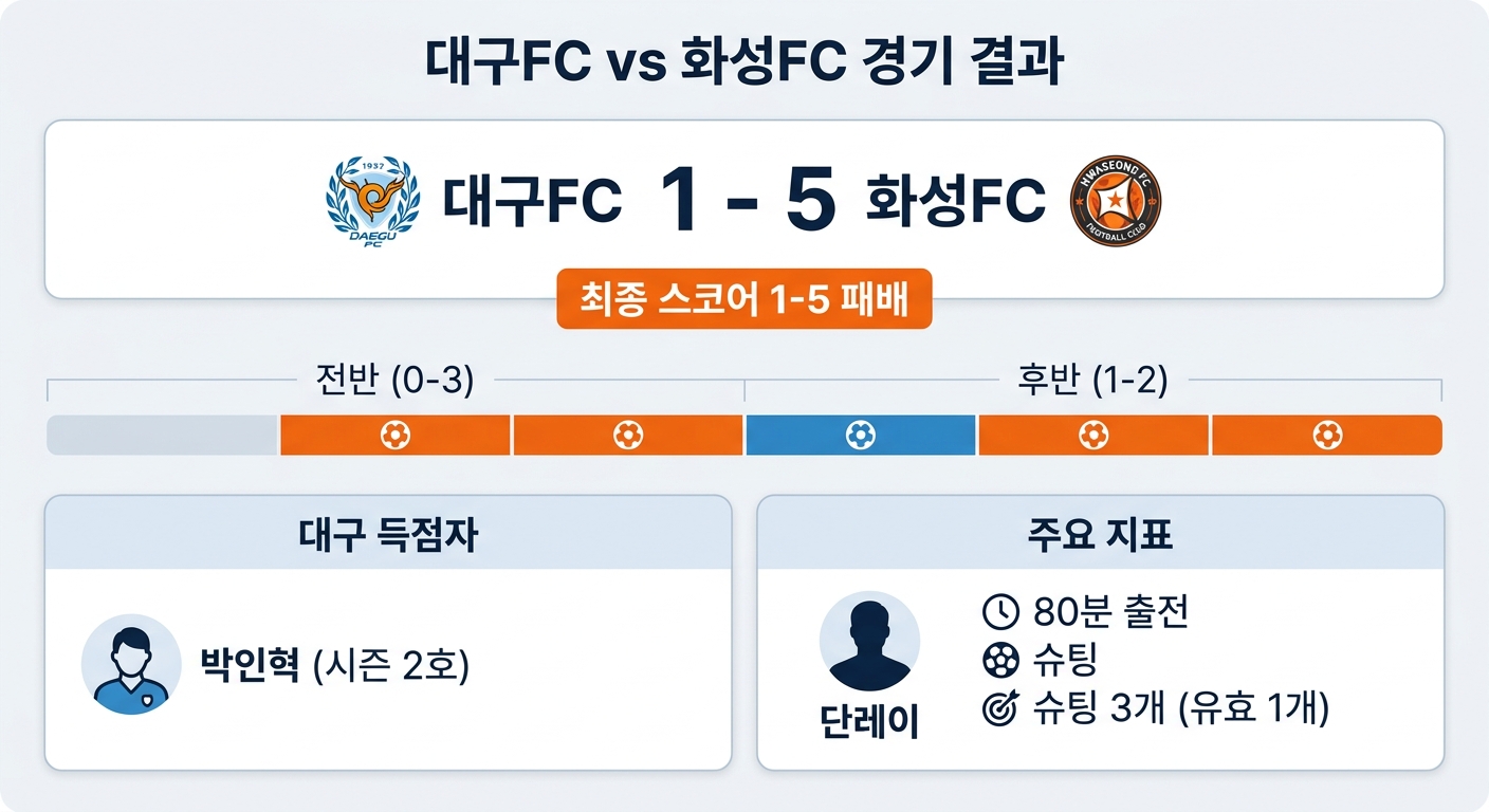 위 이미지는 생성형 AI를 활용해 제작되었습니다