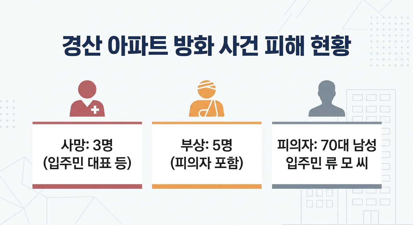 위 이미지는 생성형 AI를 활용해 제작되었습니다