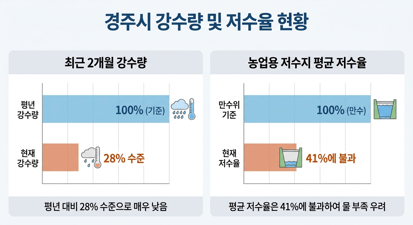 위 이미지는 생성형 AI를 활용해 제작되었습니다