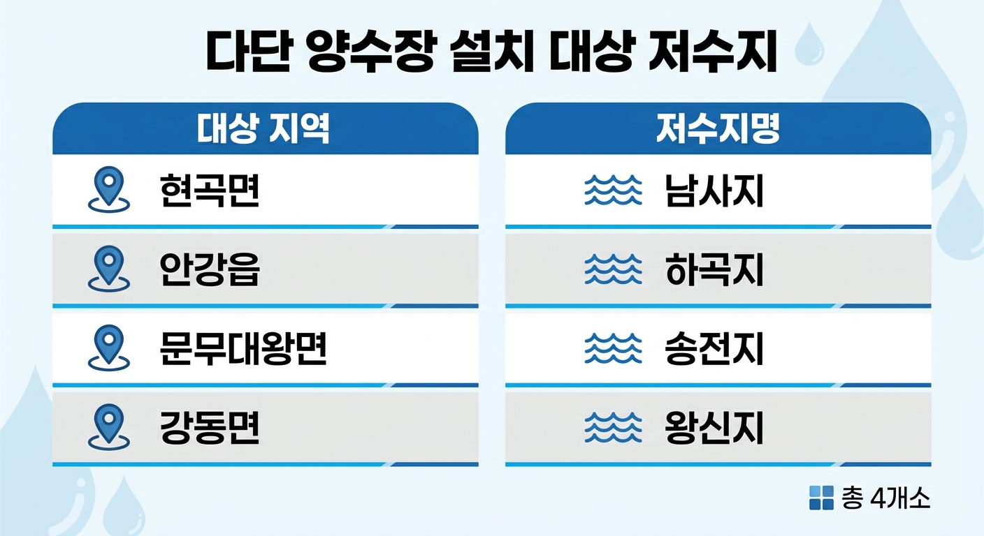 위 이미지는 생성형 AI를 활용해 제작되었습니다